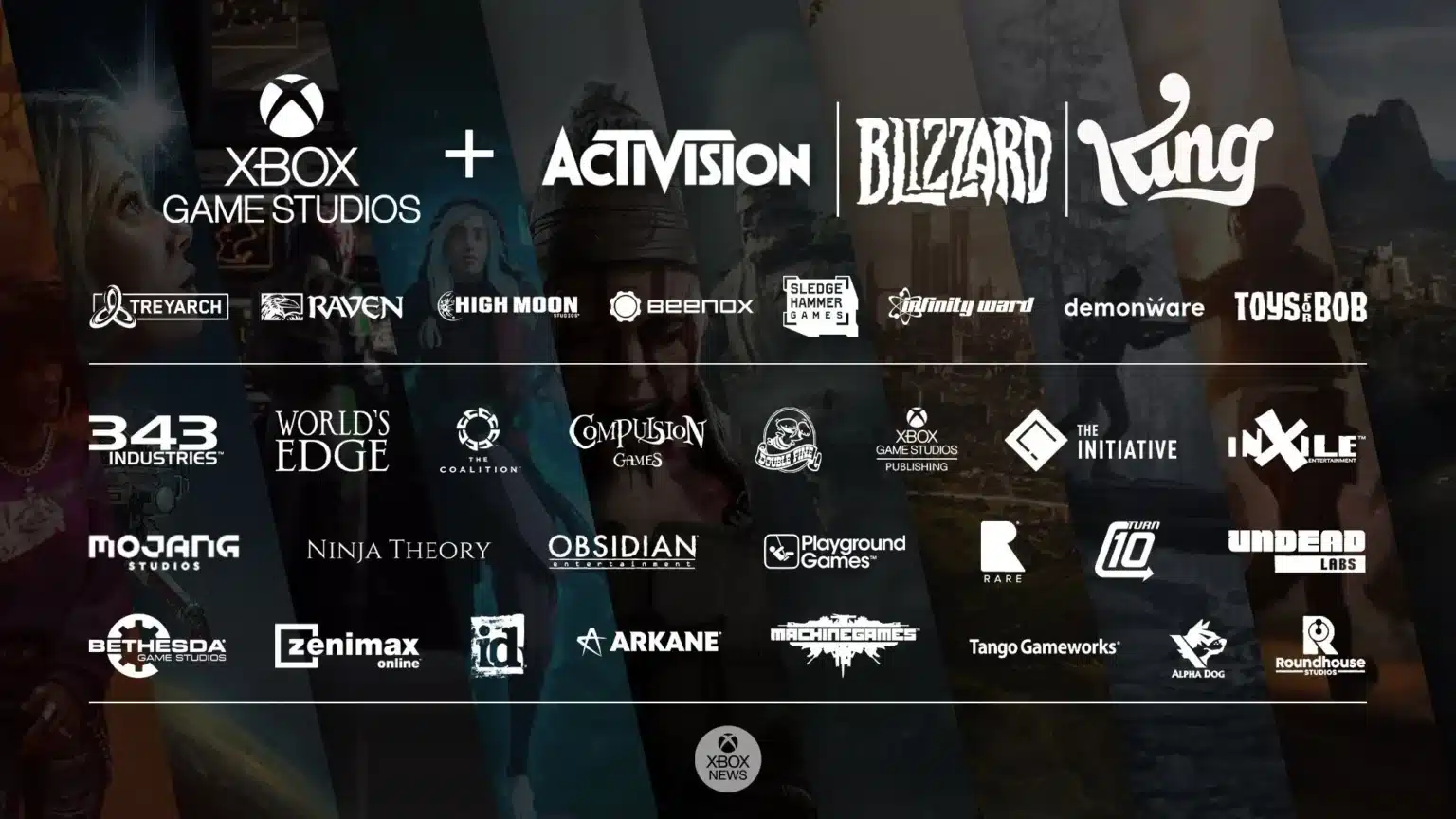Xbox Game Studios list of game companies