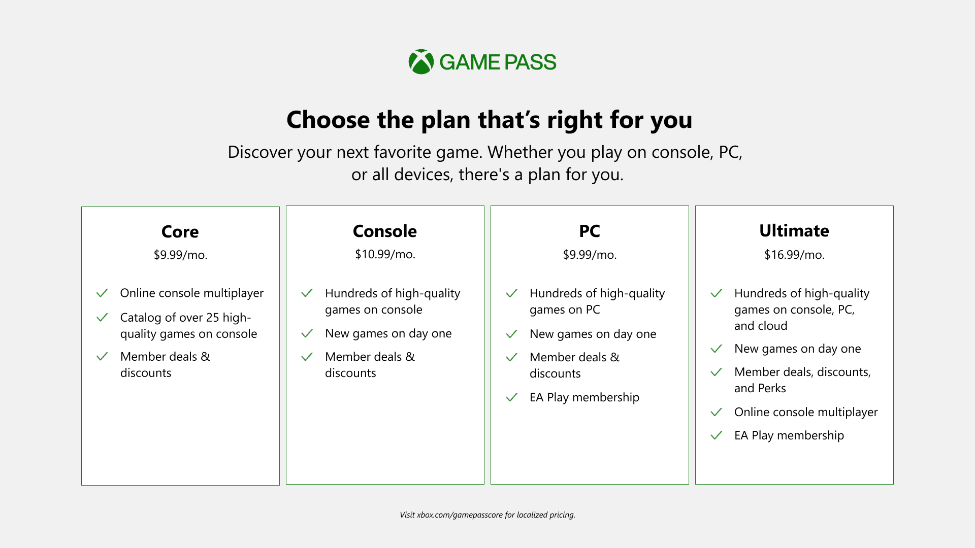 Pricing of Xbox new plans