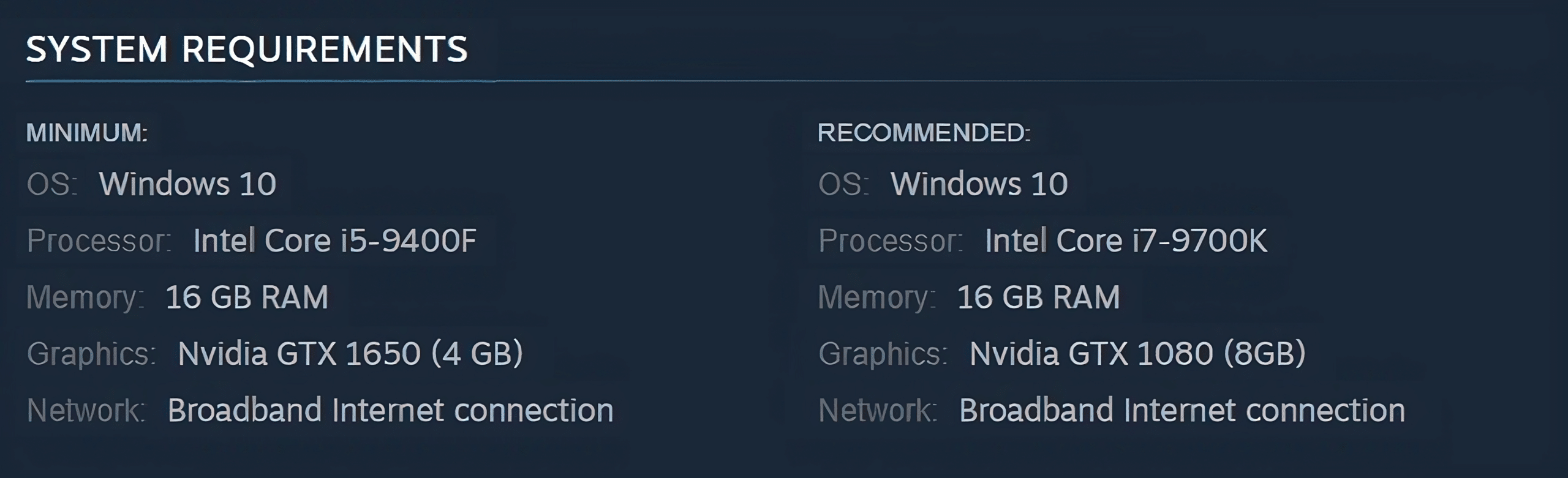 Payday 3 System Requirements
