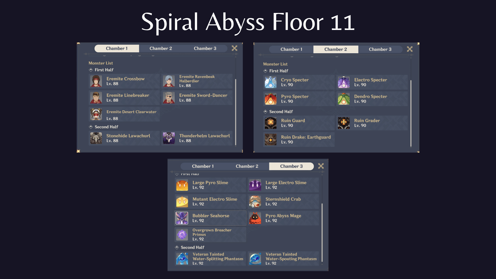 Spiral Abyss Floor 11